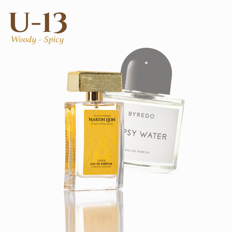 U13_Inspiracion_Byredo_Gypsy